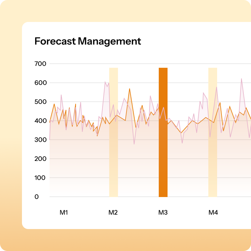 Forecasting & Demand Sensing